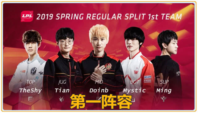 德甲半程,最佳阵容公布引热议  