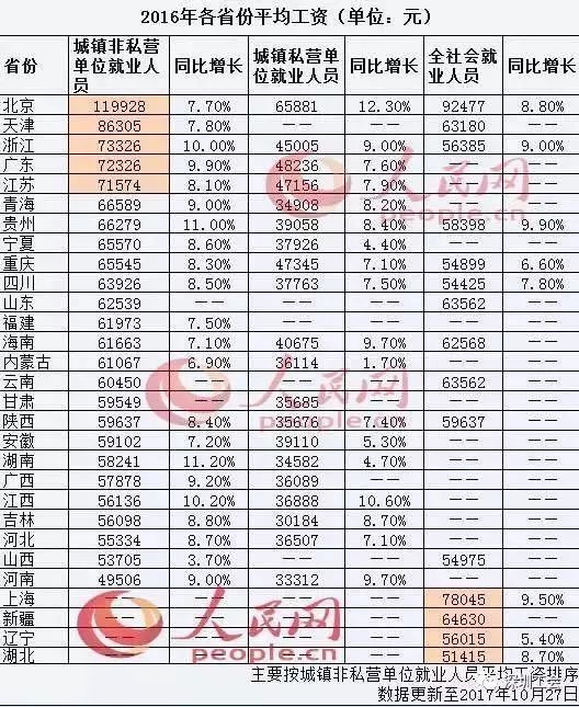  德甲新规实施限制球队薪资帽  